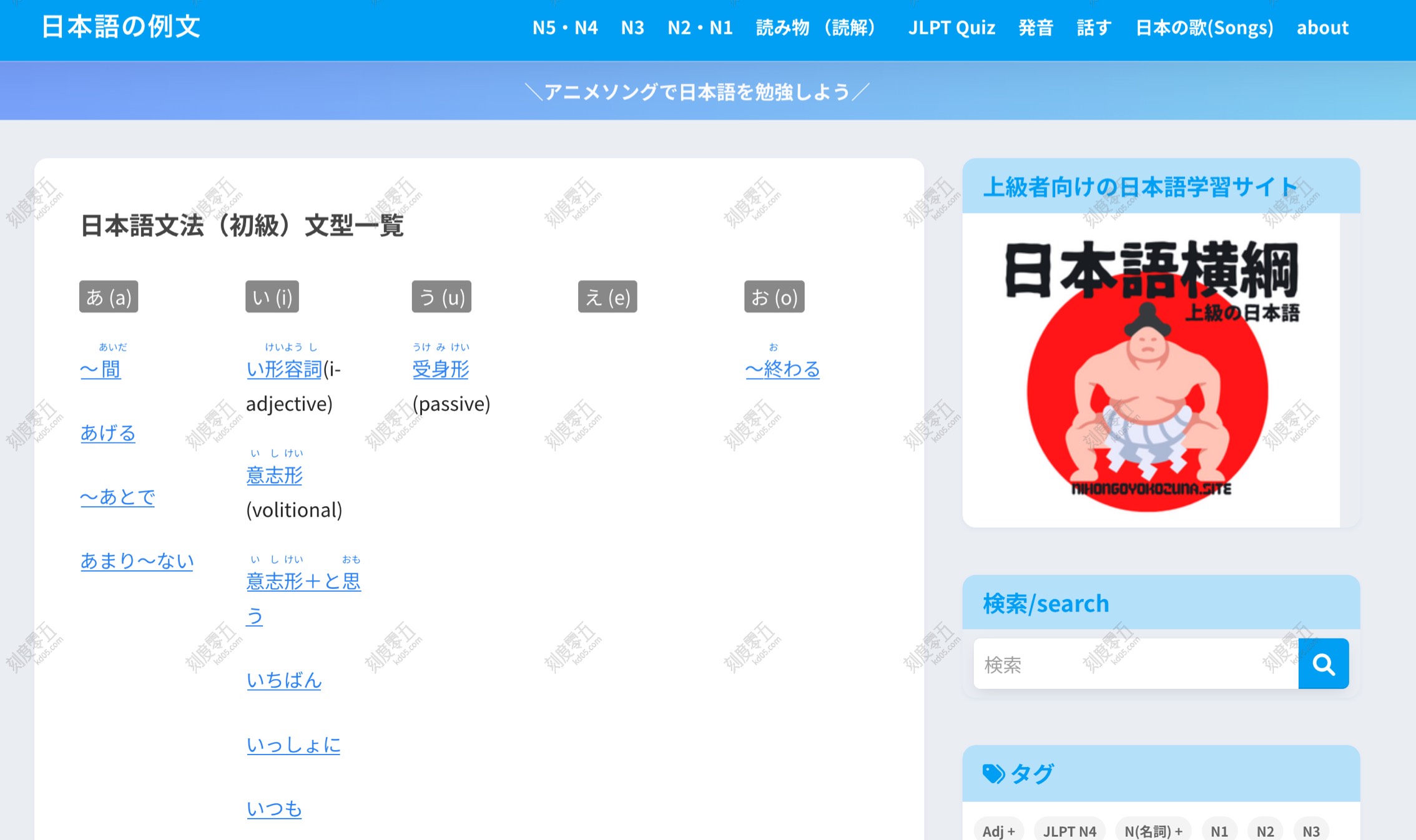 Grammar and Example Sentences